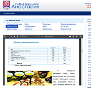 курси італійської кухні