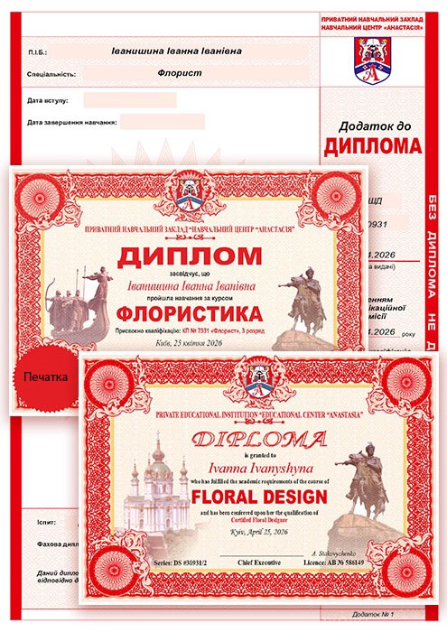 обучение флориста диплом