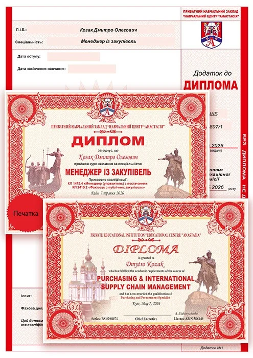 курсы по закупкам