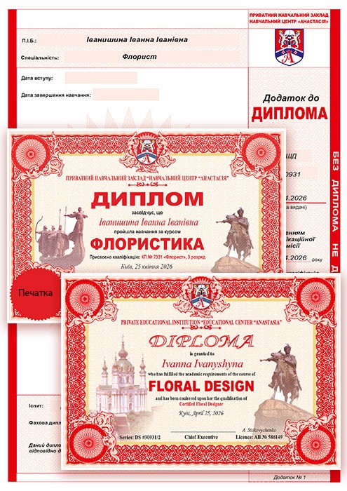 навчання флориста диплом