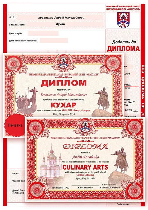 Курси кухаря